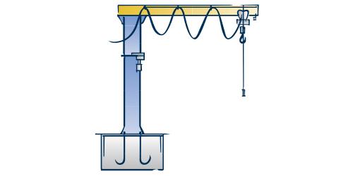 Column-Mounted Slewing Crane 360° and 270° | EMH Crane Components